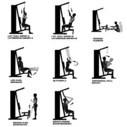 Finnlo “Autark 600” Multigym -The Fitness Equipment Store 111 7312 12