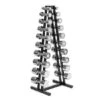 Sport-Thieme Chrome Dumbbell Set -The Fitness Equipment Store 269 5512