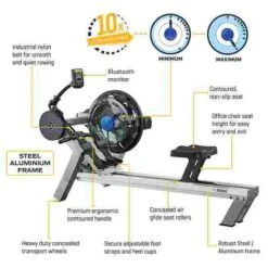 Fluid "Evolution Series" Rowing Machine -The Fitness Equipment Store 318 2417 10